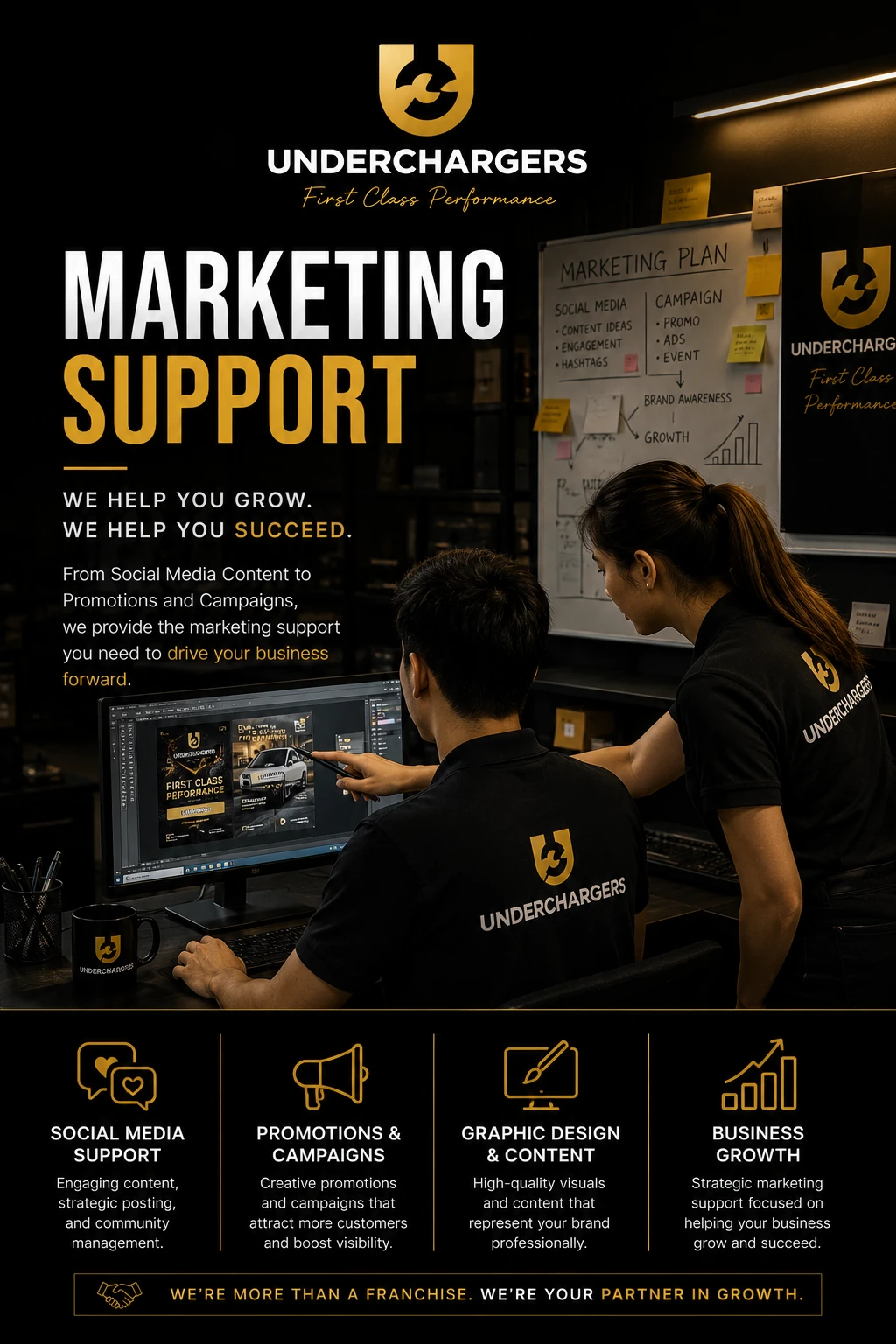Marketing support